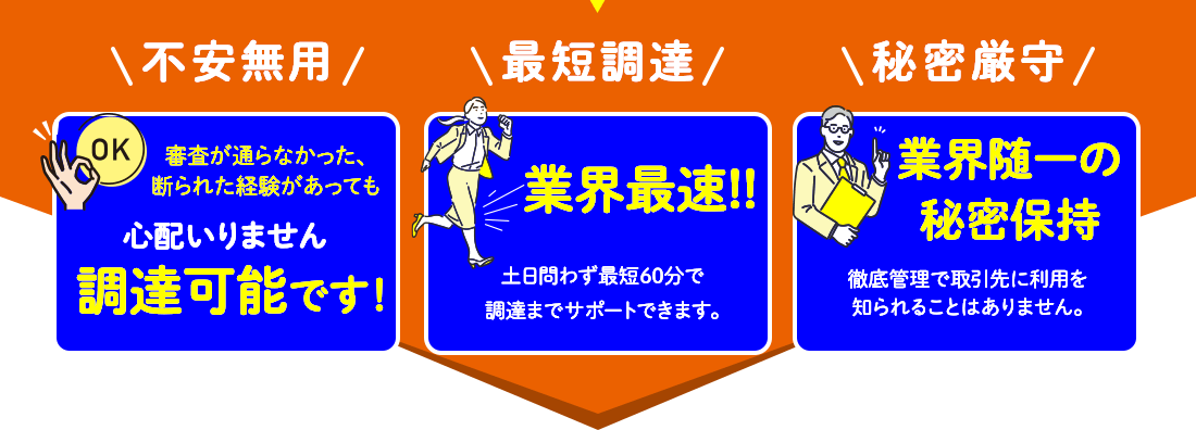 不安不要、最短調達、秘密厳守